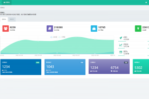 微信分账系统源码 供应链分润微信支付 某站价值几千