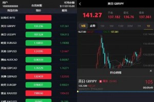 PHP开发的最新运营级币圈,交易市场,微盘带结算,完整服务器源码打包