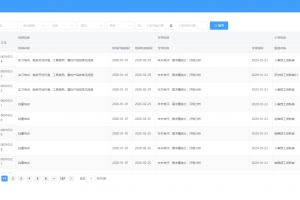 基于SpringBoot的人事管理系统源码