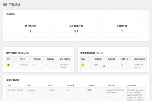 赞赏系统源码1.3很好看的页面