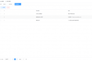 网站在线客服管理系统（开源版支持二次开发）