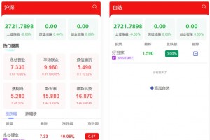 红色UI的股票交易网站股票系统源码 主观交易系统