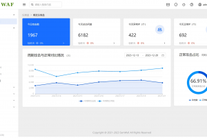 SamWaf 开源轻量级网站防火墙源码