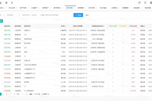 开源OA办公系统+管理系统v5.8 适用于PC端+手机端