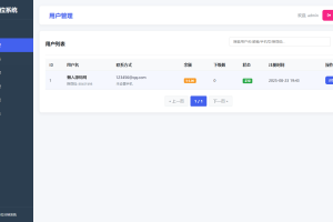 IP定位系统源码 二开版 新增分销功能