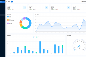 Email邮箱服务系统源码 支持邮件TG转发