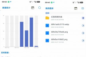 【免费源码】智链图床-图片转链接一体化统计