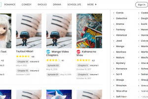 WordPress–漫画图片类主题破解版Madara v2.2.7.1