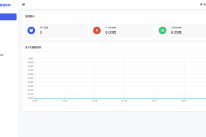 微信已读管理系统源码