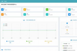2026 最新版彩虹云商城 (6v6 云商城) 开源源码 完整升级版