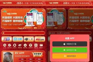 【免费源码】名爵导航网源码带后台
