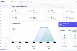 彩虹云商城二开重构美化版源码 秋云自助下单系统V7版